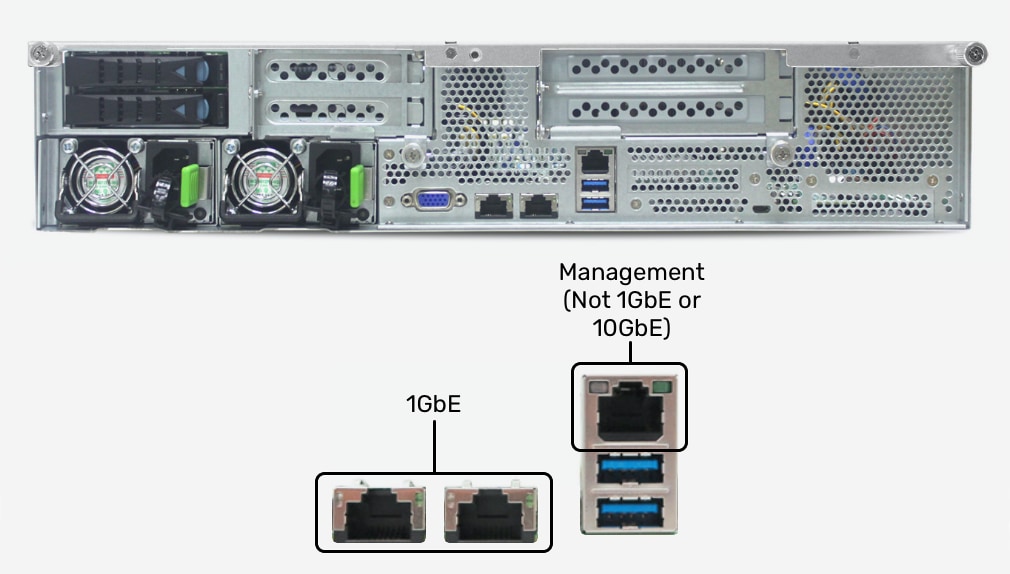 1GbE and 10GbE ethernet ports on the back of a breathless: